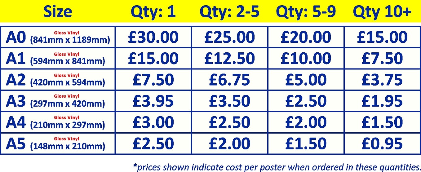 banner pricing
